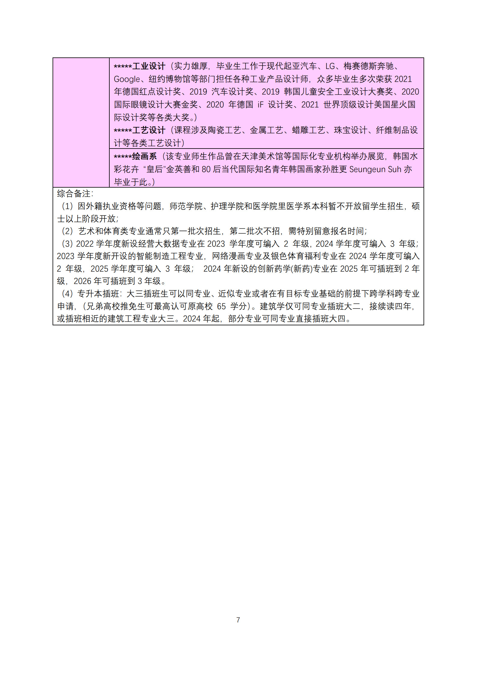 启明大学本科及研究生招生简章（新版）_7.jpg